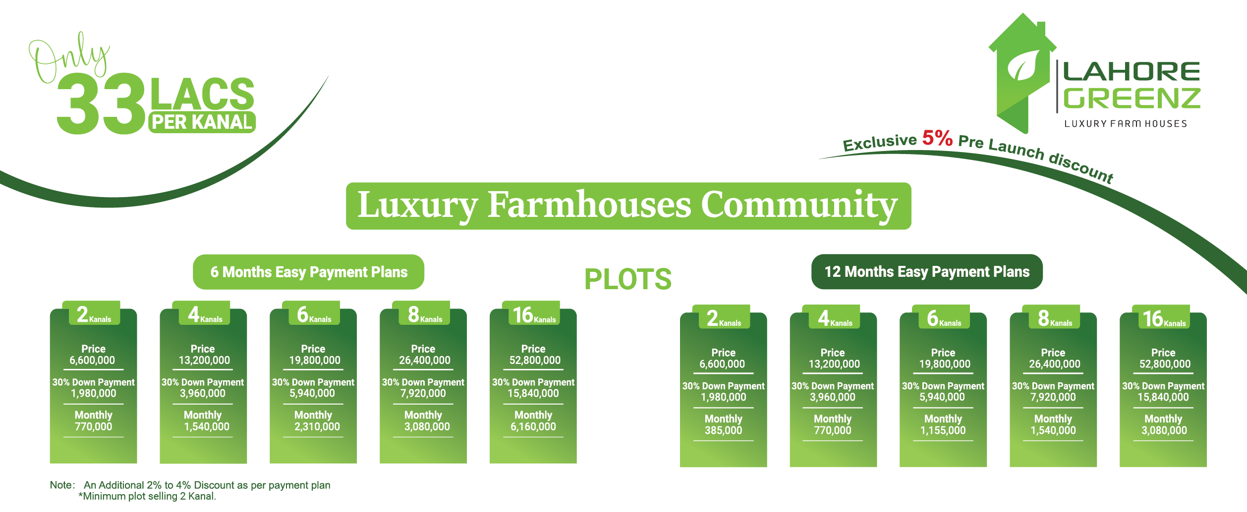 Lahore Greenz Payment Plan
